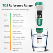 LABART 5-in-1 Digital Water Tester with Voice Function pH/TDS/EC/Salinity/Temp